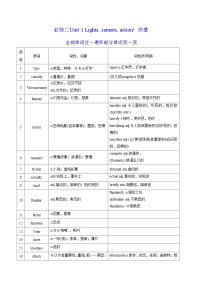 新高考英语一轮复习讲义 必修二Unit 1 Lights, camera, action 夯基-2024届新高考英语一轮复习教材为本夯基提能(译林版2020)