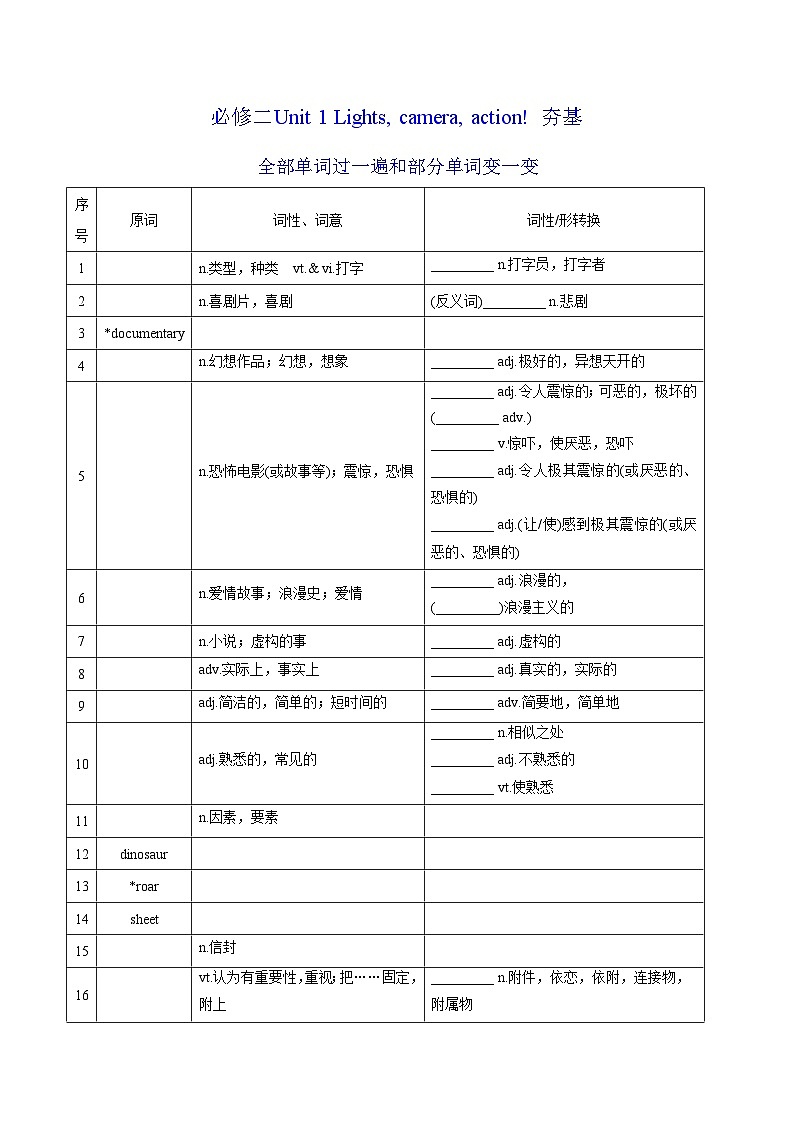 新高考英语一轮复习讲义 必修二Unit 1 Lights, camera, action 夯基-2024届新高考英语一轮复习教材为本夯基提能(译林版2020)(学生版)第1页