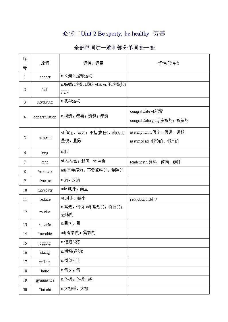 新高考英语一轮复习讲义 必修二Unit 2 Be sporty, be healthy 夯基-2024届新高考英语一轮复习教材为本夯基提能(译林版2020)(教师版)第1页