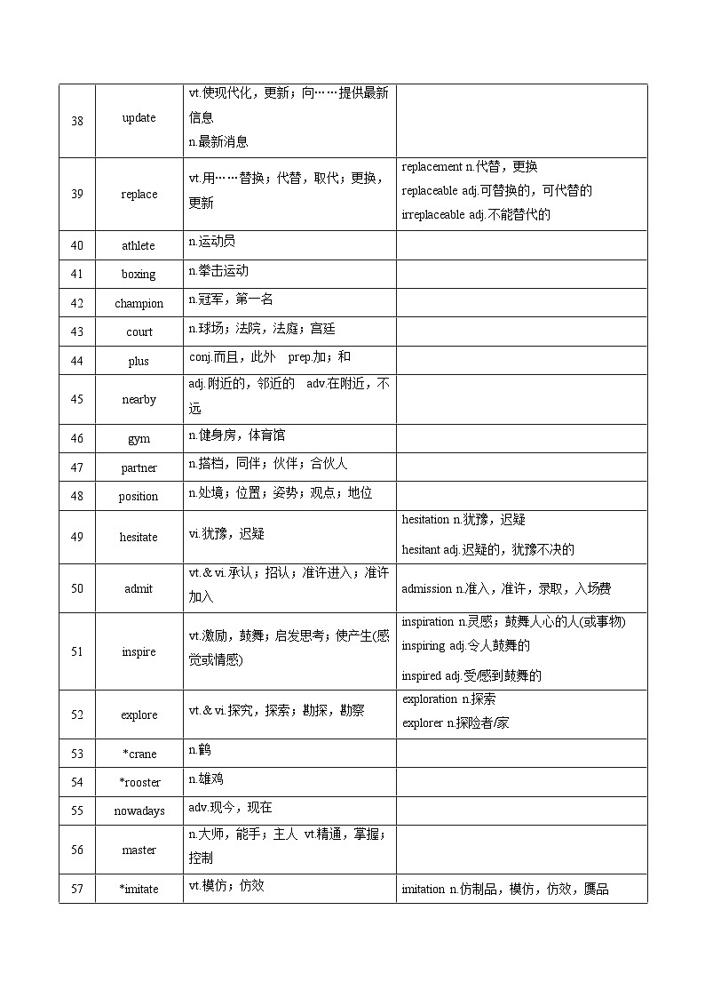 新高考英语一轮复习讲义 必修二Unit 2 Be sporty, be healthy 夯基-2024届新高考英语一轮复习教材为本夯基提能(译林版2020)(教师版)第3页