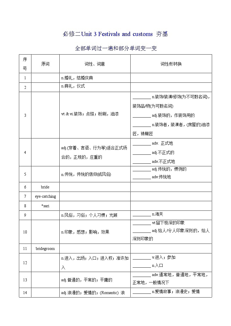 新高考英语一轮复习讲义 必修二Unit 3 Festivals and customs 夯基-2024届新高考英语一轮复习教材为本夯基提能(译林版2020)(学生版)第1页
