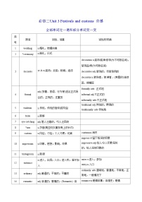 新高考英语一轮复习讲义 必修二Unit 3 Festivals and customs 夯基-2024届新高考英语一轮复习教材为本夯基提能(译林版2020)