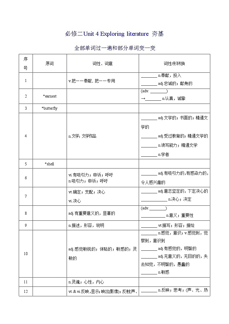 新高考英语一轮复习讲义 必修二Unit 4 Exploring literature 夯基-2024届新高考英语一轮复习教材为本夯基提能(译林版2020)(学生版)第1页