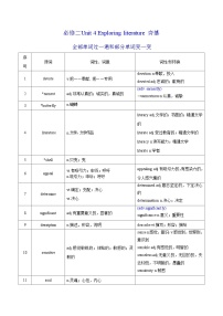 新高考英语一轮复习讲义 必修二Unit 4 Exploring literature 夯基-2024届新高考英语一轮复习教材为本夯基提能(译林版2020)