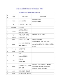 新高考英语一轮复习讲义 必修三Unit 1 Nature in the balance 夯基-2024届新高考英语一轮复习教材为本夯基提能(译林版2020)
