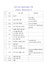 新高考英语一轮复习讲义 必修三Unit 2 Natural disasters 夯基-2024届新高考英语一轮复习教材为本夯基提能(译林版2020)