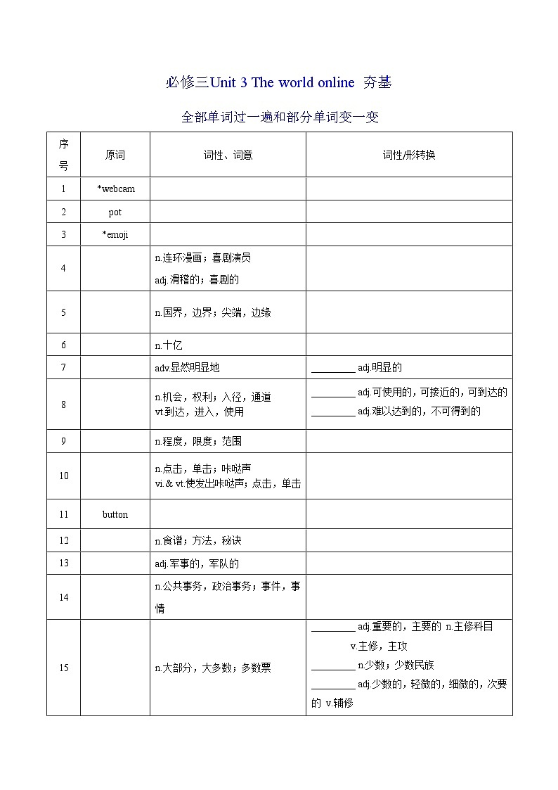 新高考英语一轮复习讲义 必修三Unit 3 The world online 夯基-2024届新高考英语一轮复习教材为本夯基提能(译林版2020)01