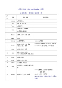 新高考英语一轮复习讲义 必修三Unit 3 The world online 夯基-2024届新高考英语一轮复习教材为本夯基提能(译林版2020)