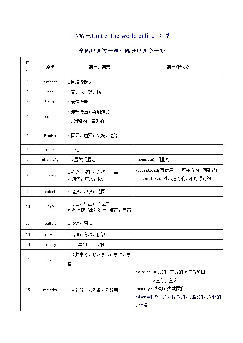 新高考英语一轮复习讲义 必修三Unit 3 The world online 夯基-2024届新高考英语一轮复习教材为本夯基提能(译林版2020)01