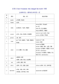 新高考英语一轮复习讲义 必修三Unit 4 Scientists who changed the world 夯基-2024届新高考英语一轮复习教材为本夯基提能(译林版2020)