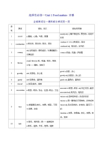 新高考英语一轮复习讲义 选择性必修一Unit 1 Food matters 夯基-2024届新高考英语一轮复习教材为本夯基提能(译林版2020)