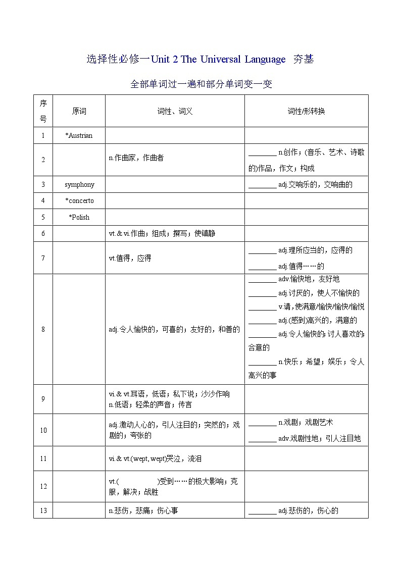 新高考英语一轮复习讲义 选择性必修一Unit 2 The Universal Language 夯基-2024届新高考英语一轮复习教材为本夯基提能(译林版2020)01