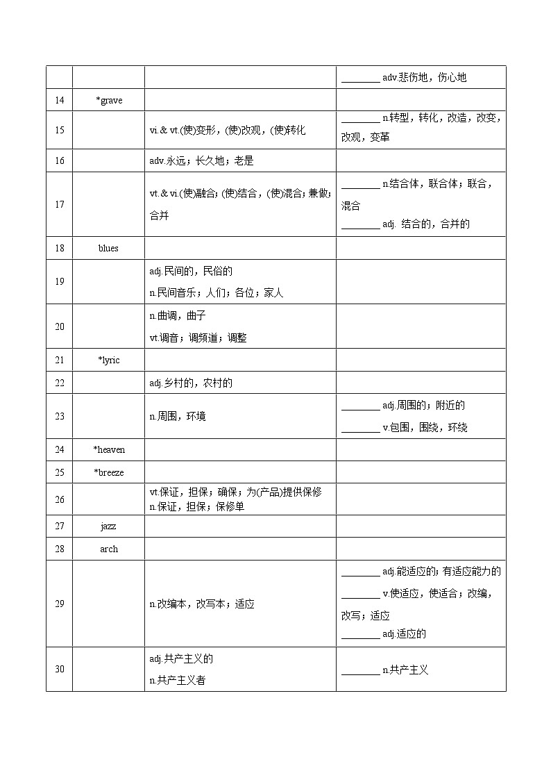 新高考英语一轮复习讲义 选择性必修一Unit 2 The Universal Language 夯基-2024届新高考英语一轮复习教材为本夯基提能(译林版2020)02