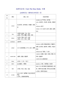 新高考英语一轮复习讲义 选择性必修二Unit 1 The Mass Media 夯基-2024届新高考英语一轮复习教材为本夯基提能(译林版2020)