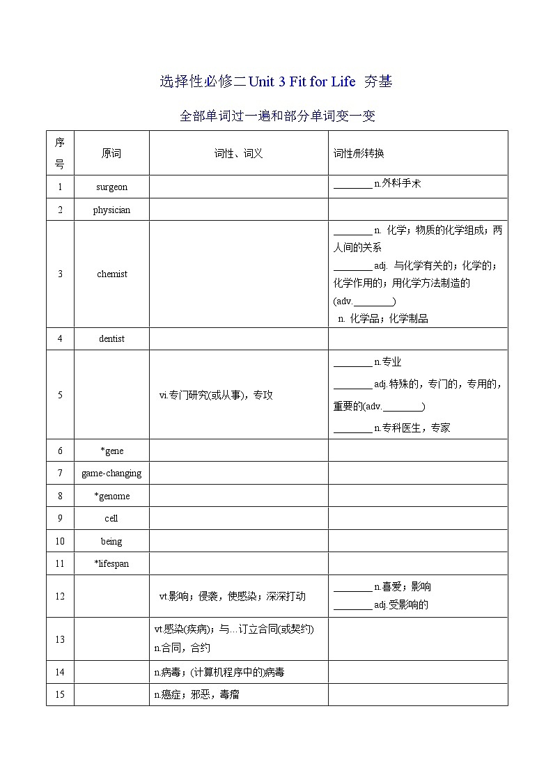 新高考英语一轮复习讲义 选择性必修二Unit 3 Fit for Life 夯基-2024届新高考英语一轮复习教材为本夯基提能(译林版2020)01