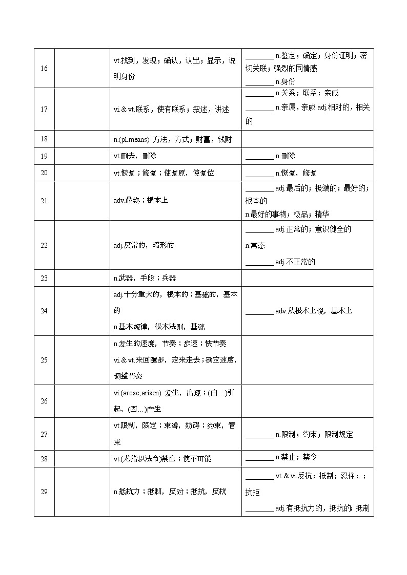 新高考英语一轮复习讲义 选择性必修二Unit 3 Fit for Life 夯基-2024届新高考英语一轮复习教材为本夯基提能(译林版2020)02
