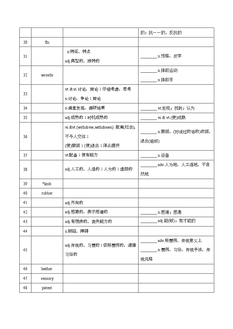 新高考英语一轮复习讲义 选择性必修二Unit 3 Fit for Life 夯基-2024届新高考英语一轮复习教材为本夯基提能(译林版2020)03