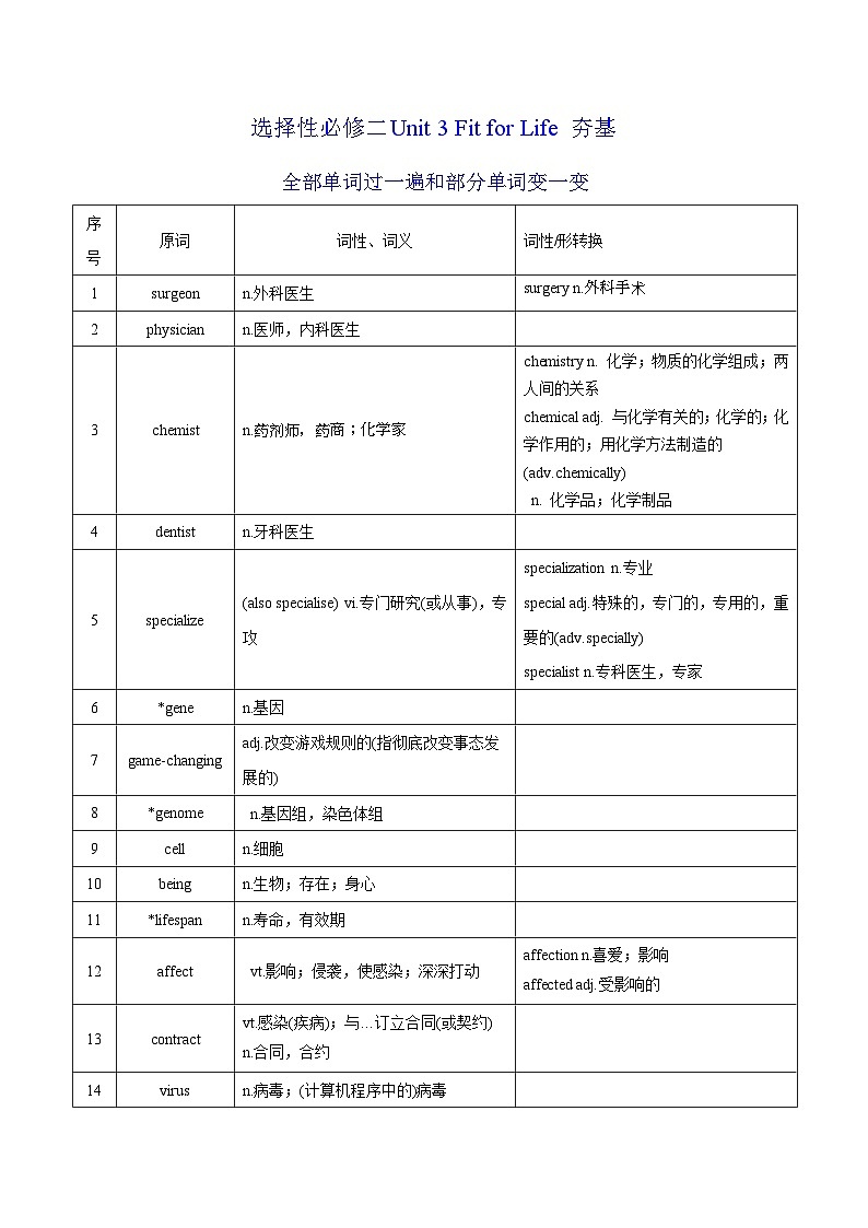 新高考英语一轮复习讲义 选择性必修二Unit 3 Fit for Life 夯基-2024届新高考英语一轮复习教材为本夯基提能(译林版2020)01