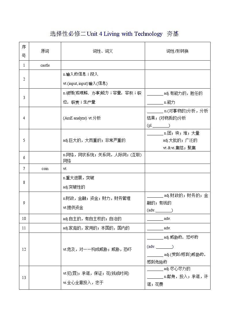新高考英语一轮复习讲义 选择性必修二Unit 4 Living with Technology 夯基-2024届新高考英语一轮复习教材为本夯基提能(译林版2020)(学生版).docx第1页