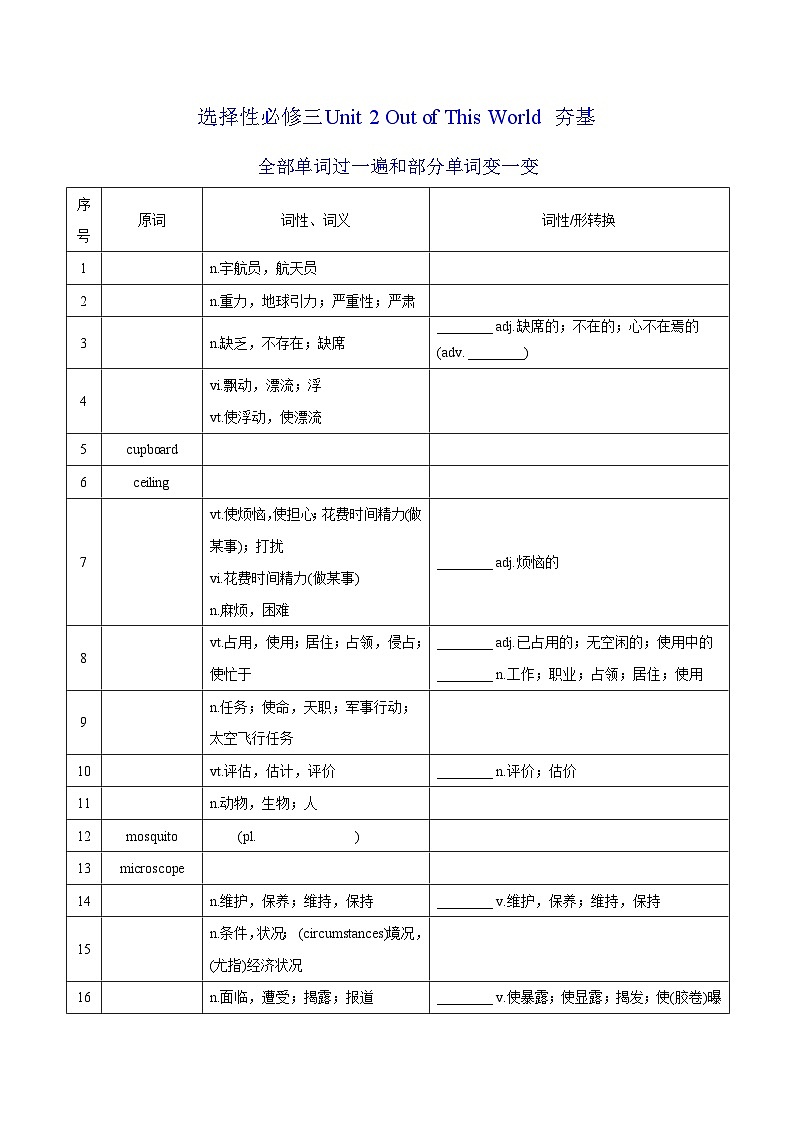 新高考英语一轮复习讲义 选择性必修三Unit 2 Out of This World 夯基-2024届新高考英语一轮复习教材为本夯基提能(译林版2020)(学生版)第1页