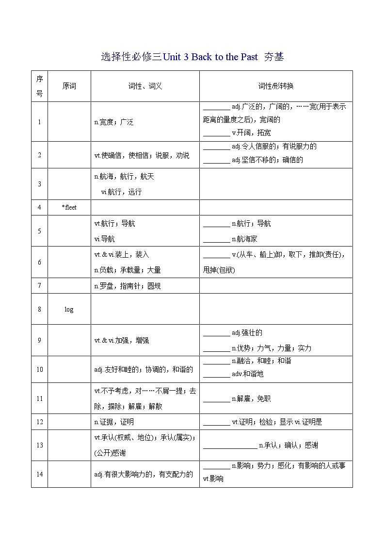 新高考英语一轮复习讲义 选择性必修三Unit 3 Back to the Past 夯基-2024届新高考英语一轮复习教材为本夯基提能(译林版2020)01