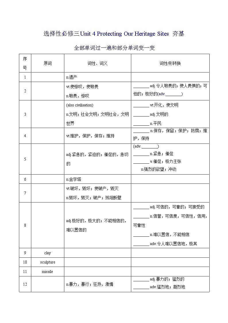 新高考英语一轮复习讲义 选择性必修三Unit 4 Protecting Our Heritage Sites 夯基-2024届新高考英语一轮复习教材为本夯基提能(译林版2020)(学生版)第1页