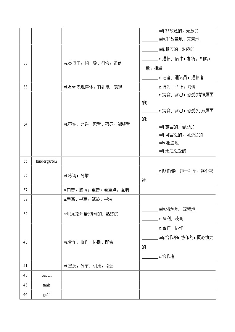 新高考英语一轮复习讲义 选择性必修四Unit 2 Understanding each other 夯基-2024届新高考英语一轮复习教材为本夯基提能(译林版2020)03