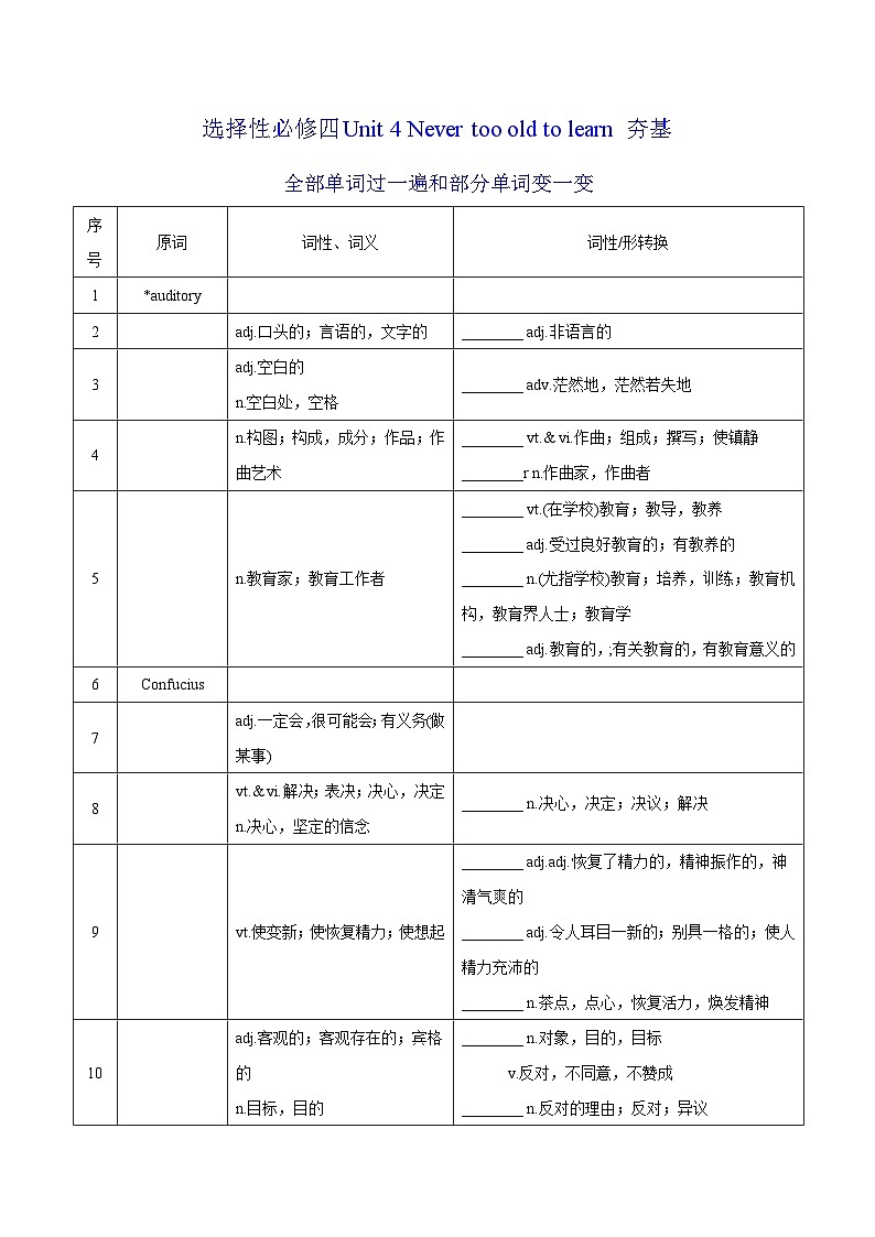 新高考英语一轮复习讲义 选择性必修四Unit 4 Never too old to learn 夯基-2024届新高考英语一轮复习教材为本夯基提能(译林版2020)01