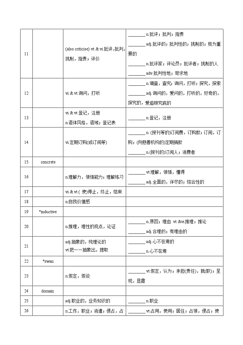 新高考英语一轮复习讲义 选择性必修四Unit 4 Never too old to learn 夯基-2024届新高考英语一轮复习教材为本夯基提能(译林版2020)02