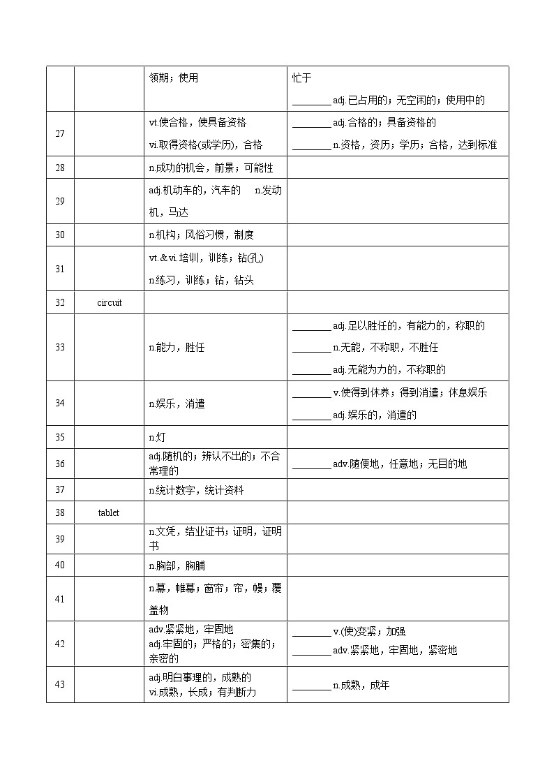 新高考英语一轮复习讲义 选择性必修四Unit 4 Never too old to learn 夯基-2024届新高考英语一轮复习教材为本夯基提能(译林版2020)03