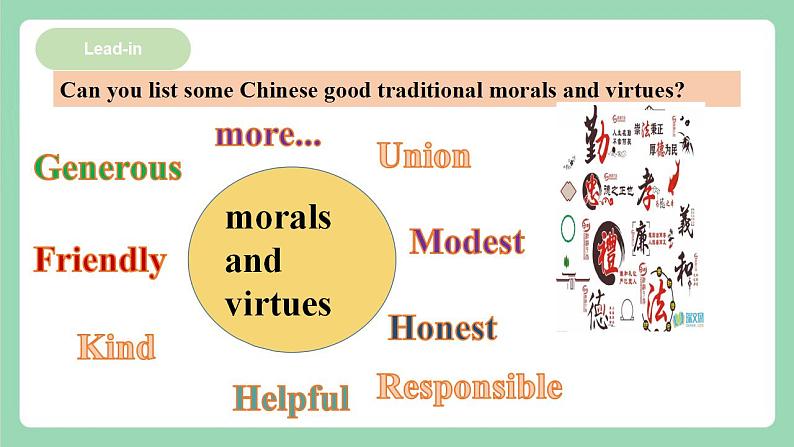 Unit 2 Morals and Virtues 第1课时 Listening and Speaking课件+分层作业  人教版高一英语必修三04