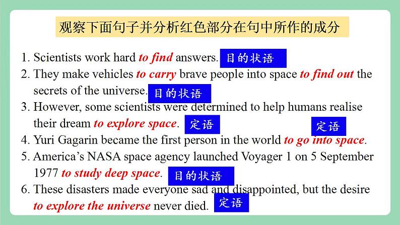 Unit 4 Space Exploration 第3课时 Discovering useful structures 动词不定式作定语和状语  课件 +分层作业 人教版高一英语必修三06