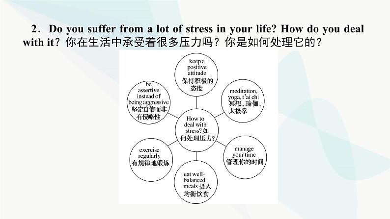 北师大版高中英语必修第一册UNIT1 Section A课件第4页