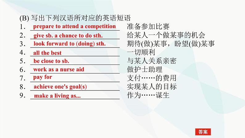 北师大版高中英语必修第一册UNIT1 Section E课件05