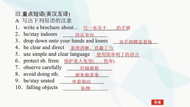 北师大版高中英语必修第二册UNIT5 Section E Writing Workshop, Viewing Workshop & Reading Clubs 课件第5页