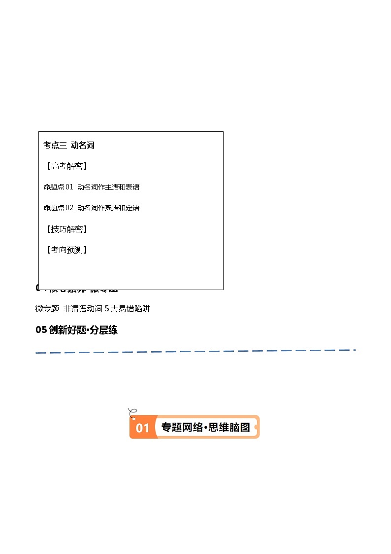 专题03+非谓语动词的确定（讲义）-【高频考点解密】2024年高考英语二轮复习高频考点追踪与预测（新高考专用）02