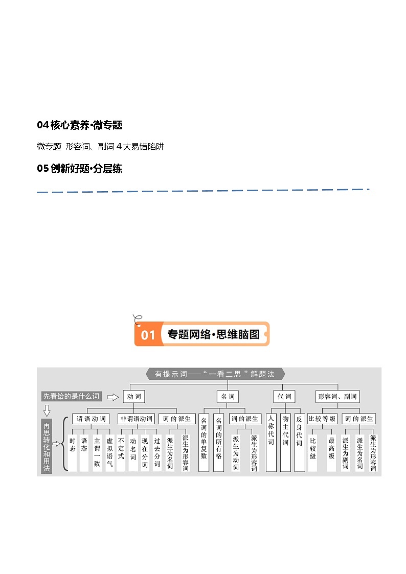 专题05 形容词、副词的等级及利用构词法进行词类转换（讲义）（解析版）-【高频考点解密】2024年高考英语二轮复习高频考点追踪与预测（新高考专用）第2页