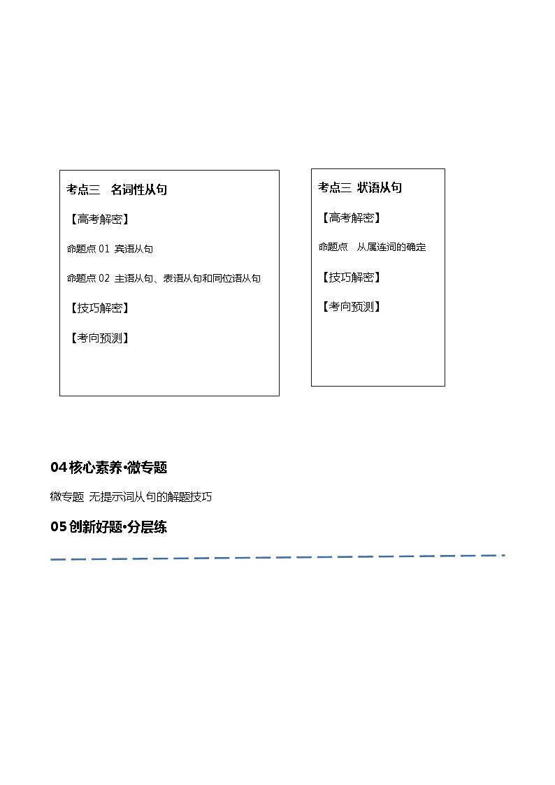 专题06 并列句、三大从句及特殊句式的探究（讲义）（原卷版）-【高频考点解密】2024年高考英语二轮复习高频考点追踪与预测（新高考专用）第2页