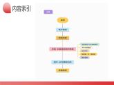 2024年高考英语一轮复习讲练测课件 第24讲 应用文写作之通知（课件）（新教材新高考）