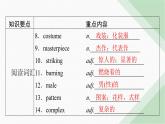 北师大版高中英语必修第三册UNIT7单元要点回顾课件