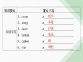 北师大版高中英语必修第三册UNIT8单元要点回顾课件