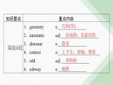 北师大版高中英语必修第三册UNIT9单元要点回顾课件