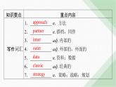 北师大版高中英语必修第三册UNIT9单元要点回顾课件