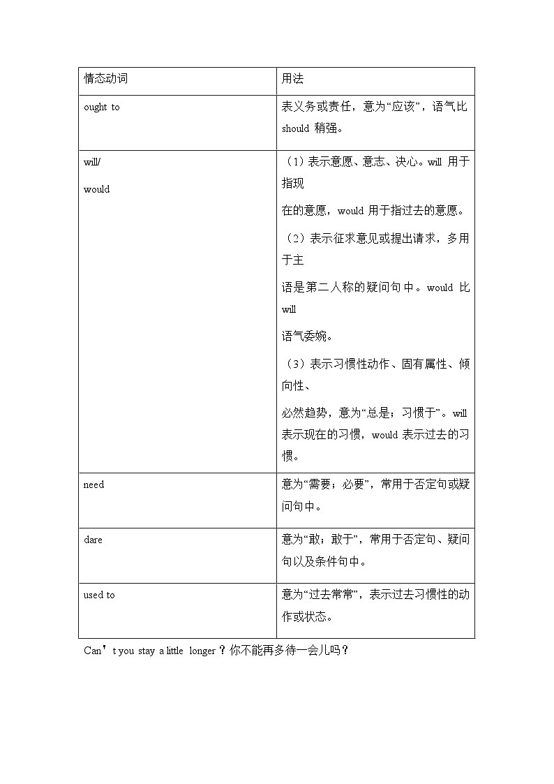 新人教高中英语必修三Unit5The Value of Money单元语法讲解及试题第3页