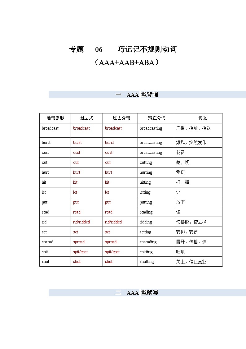 专题06  巧记不规则动词（AAA+AAB+ABA型）-备考2024年高考英语单词变形速记精练（原卷版）第1页