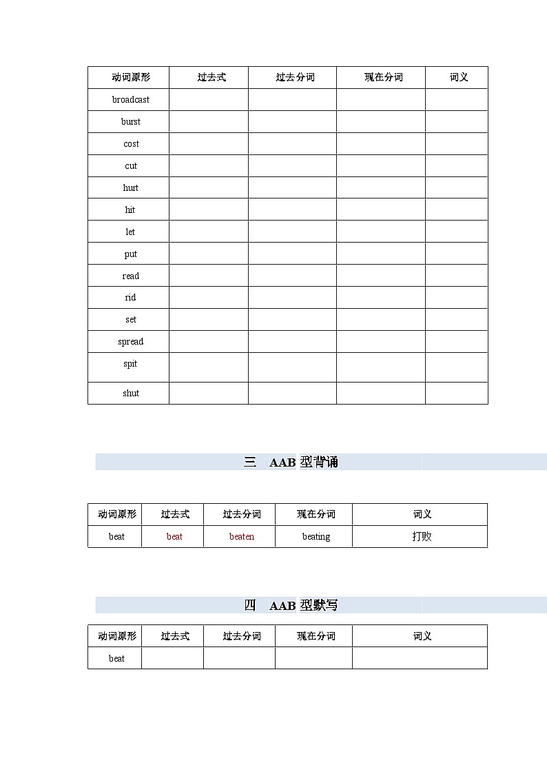 专题06  巧记不规则动词（AAA+AAB+ABA型）-备考2024年高考英语单词变形速记精练（原卷版）第2页