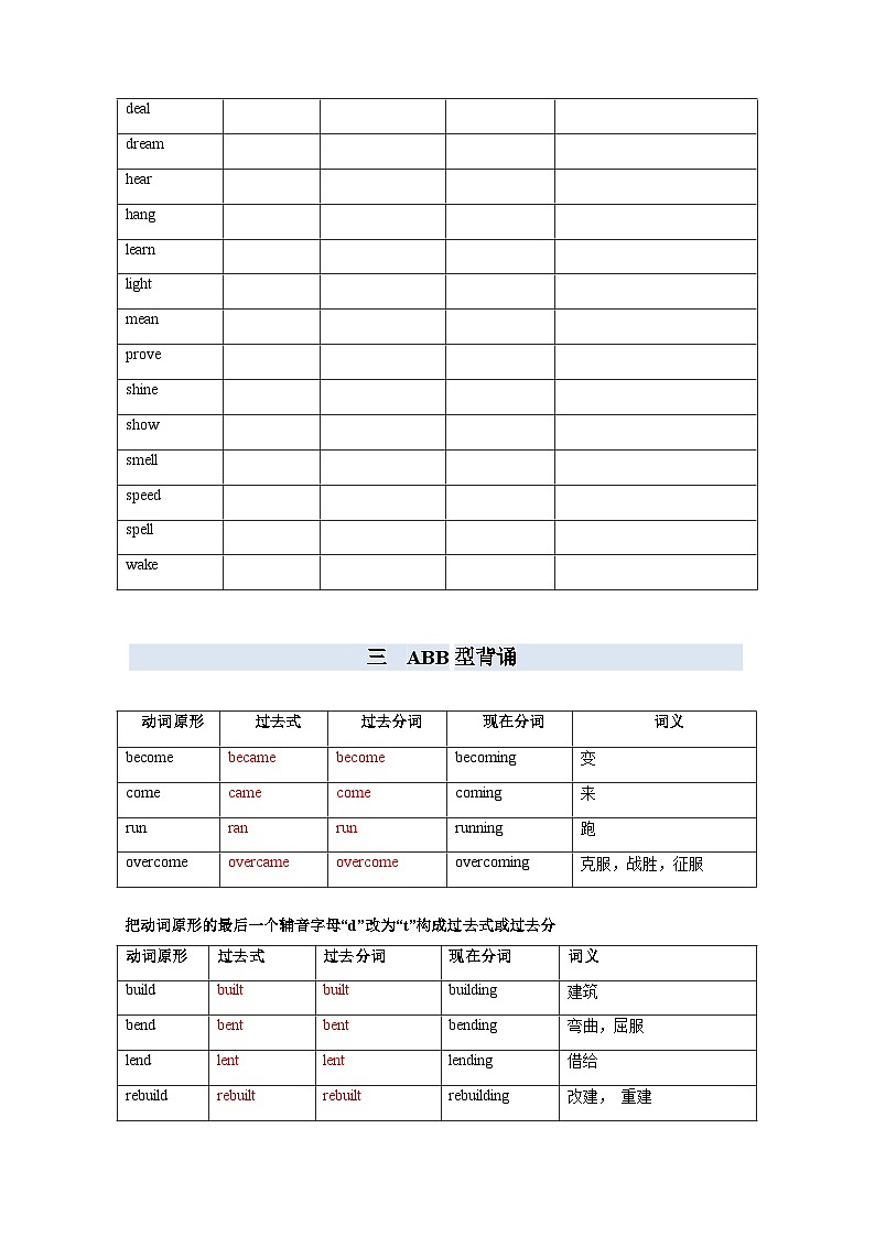 专题07  巧记不规则动词（ABB型）-备考2024年高考英语单词变形速记精练（解析版）第2页