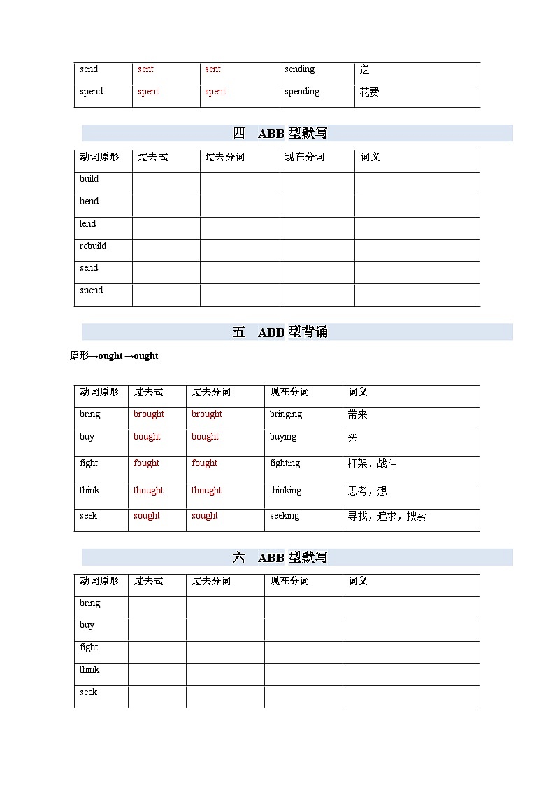 专题07  巧记不规则动词（ABB型）-备考2024年高考英语单词变形速记精练（解析版）第3页