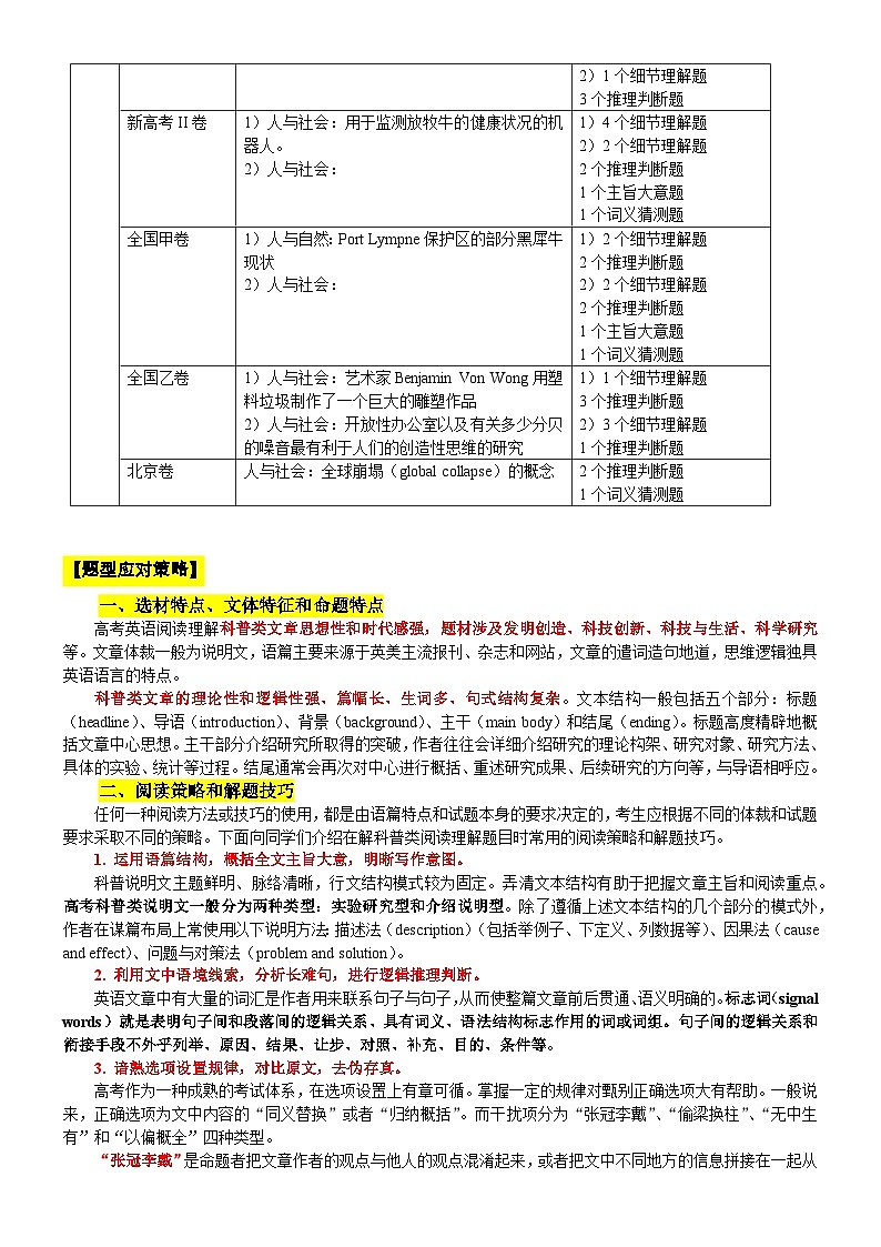专题20 【培优小题狂练】阅读理解说明文狂练30篇（五年真题+最新模拟）-2024年新高考英语二轮复习 解析版02