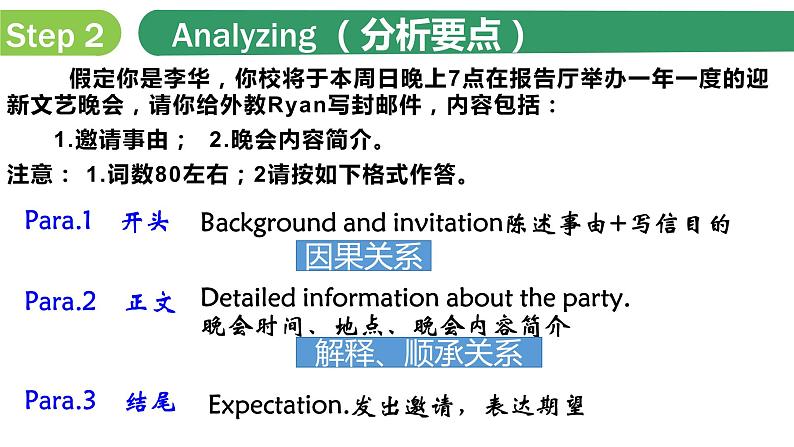 邀请信写作课件-2024届高考英语一轮复习第3页